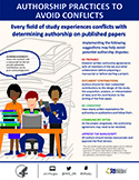 thumbnail image of Authorship Practices To Avoid conflicts