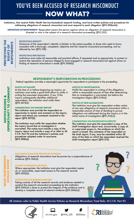 thumbnail image for Accused of Research Misconduct Now What PDF