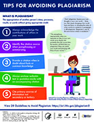 thumbnail image for Tips for Avoiding Plagiarism PDF