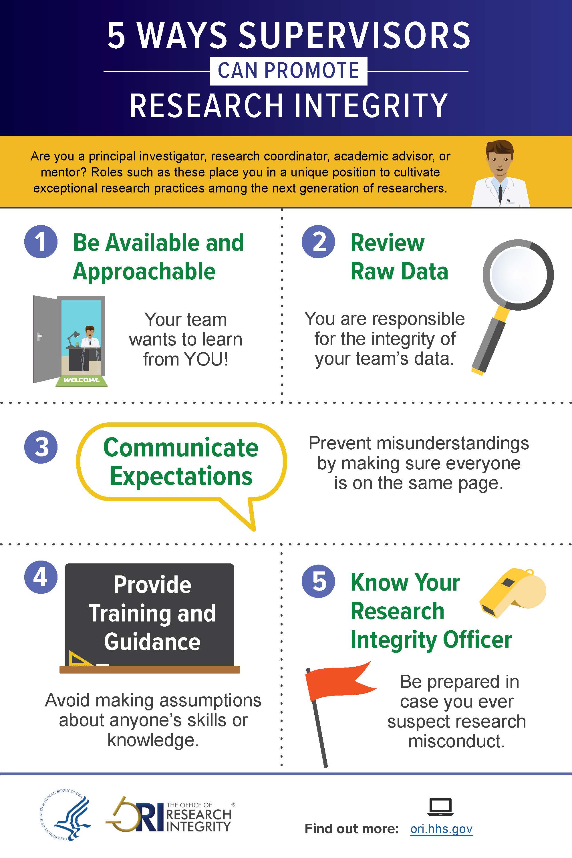 Infographic: 5 Ways Supervisors Can Promote Research Integrity